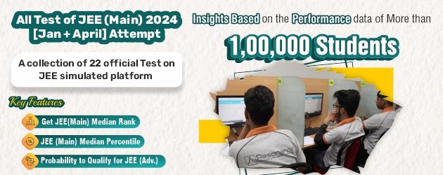 All Tests of JEE (Main) 2024