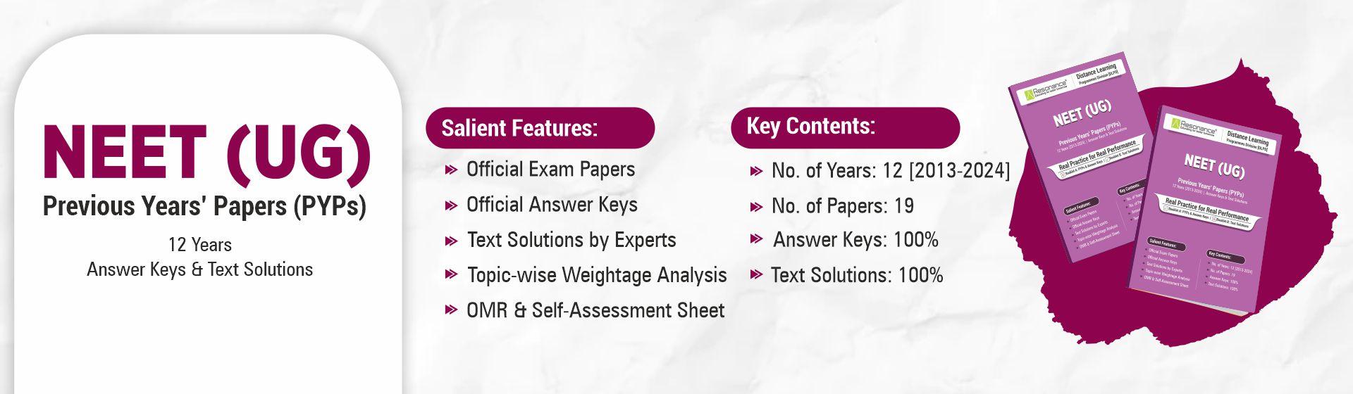 NEET (UG) Previous Year Papers